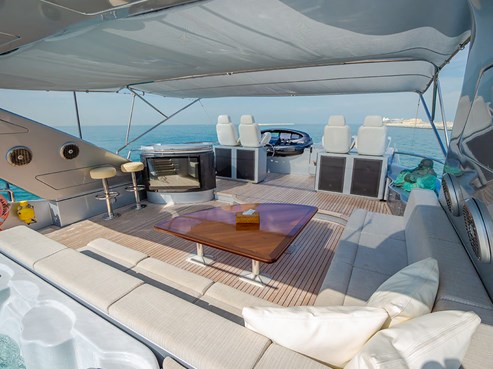 MEDUSA yacht | AED7,200/hour